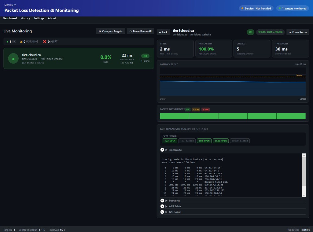 Packet Loss Monitor — live dashboard with diagnostics